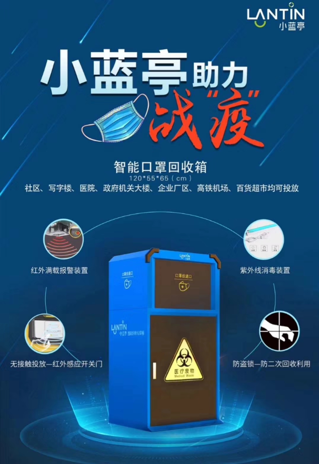 中車交通/湖北楚勝-小藍亭智能口罩回收箱助力疫情防控！